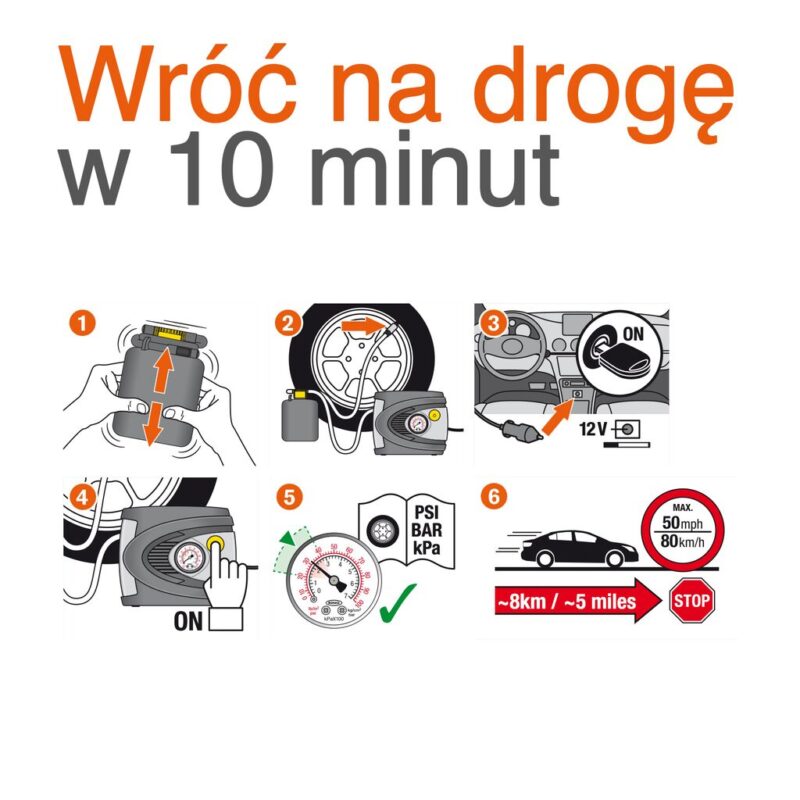 Zestaw naprawczy do opon Osram TYREseal OTSK6ESN - obrazek 9