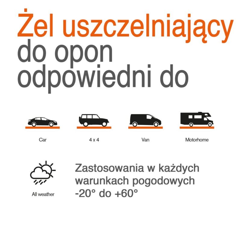 Zestaw naprawczy do opon Osram TYREseal OTSK6ESN - obrazek 8